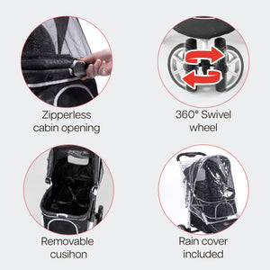InnoPet Buggy Monaco ominaisuudet